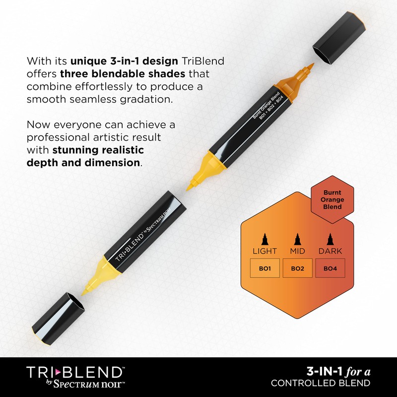 Spectrum Noir Blend Triblend Blendable Alcohol Marker 3 Colours in