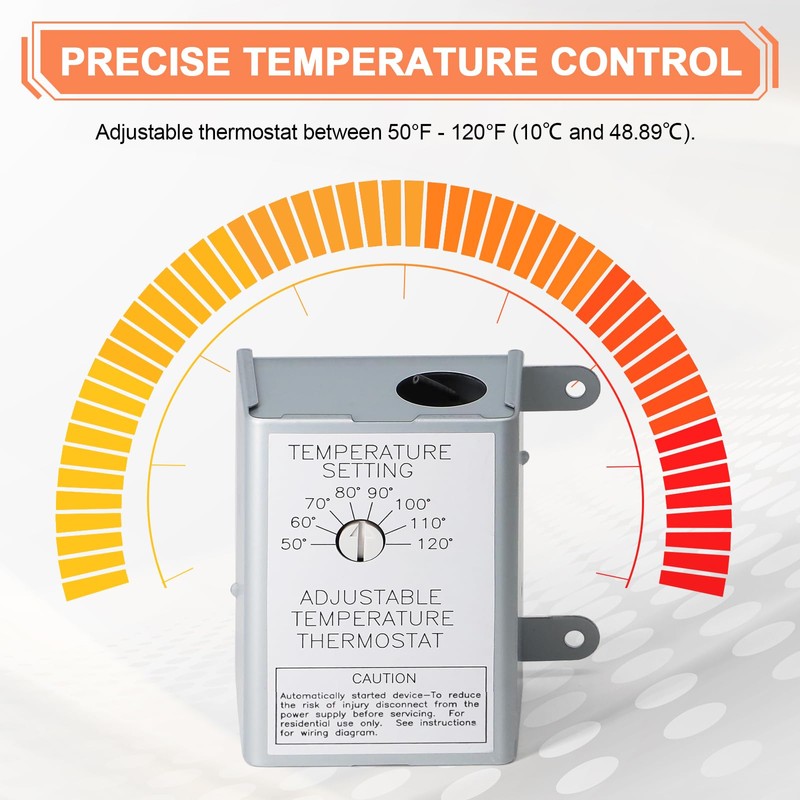 Attic Fan Temperature Controller - 120V Adjustable Thermostat Switch for