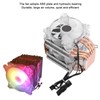 LANSHUO CPU Cooler Computer Supplies 4Pin for Intel LGA/775/1155/1156/1366 AMD/AM2/AM2+/AM3