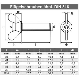 Wing Screws M6 x 20 mm (Pack of 50) Stainless Steel VA A2 V2A Wing Screws Rust-Proof American Shape Similar to DIN 316 | AGBERG
