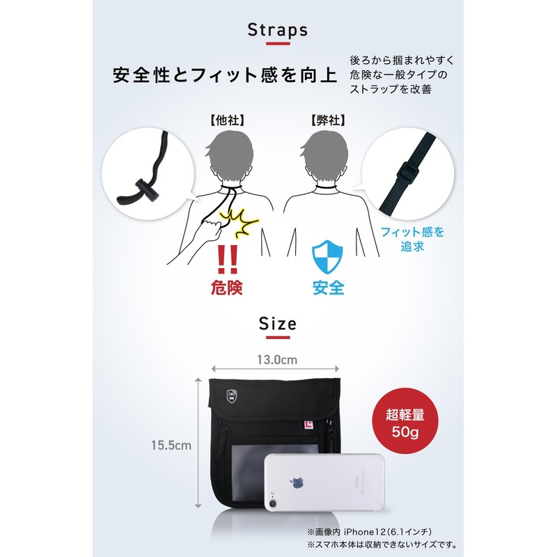 (2019 Improved Version) PASSFIT-mini® Passport Case, Hangs From Neck, Skimming