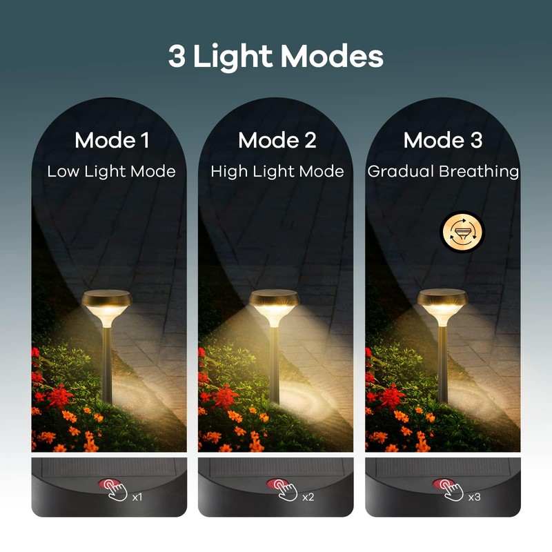 Linkind Solar Pathway Lights 4 Pack, Solar Lights Outdoor, Warm