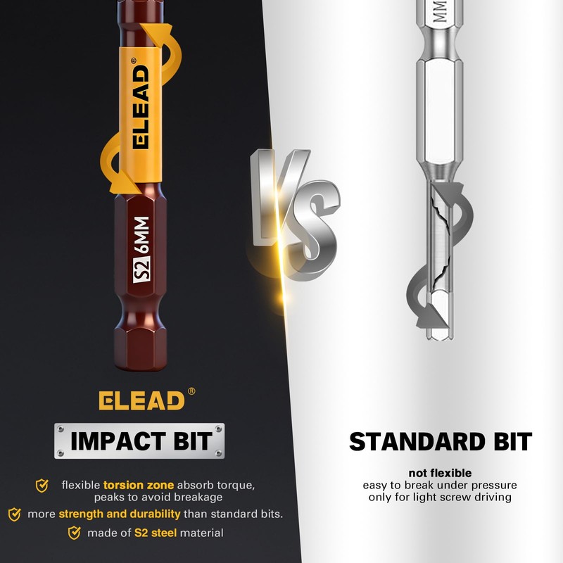 21-Piece 2.5" Allen-Wrench Hex Drill Bit Set: Durable Impact Allen