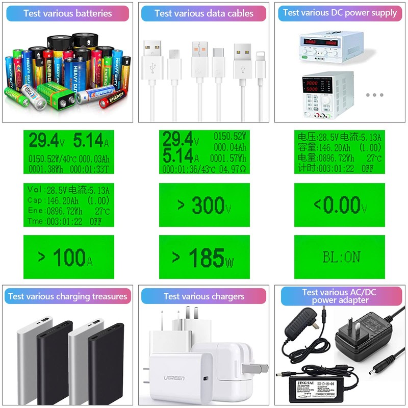 MakerHawk Electronic Load Tester - USB Load Tester 150W 200V