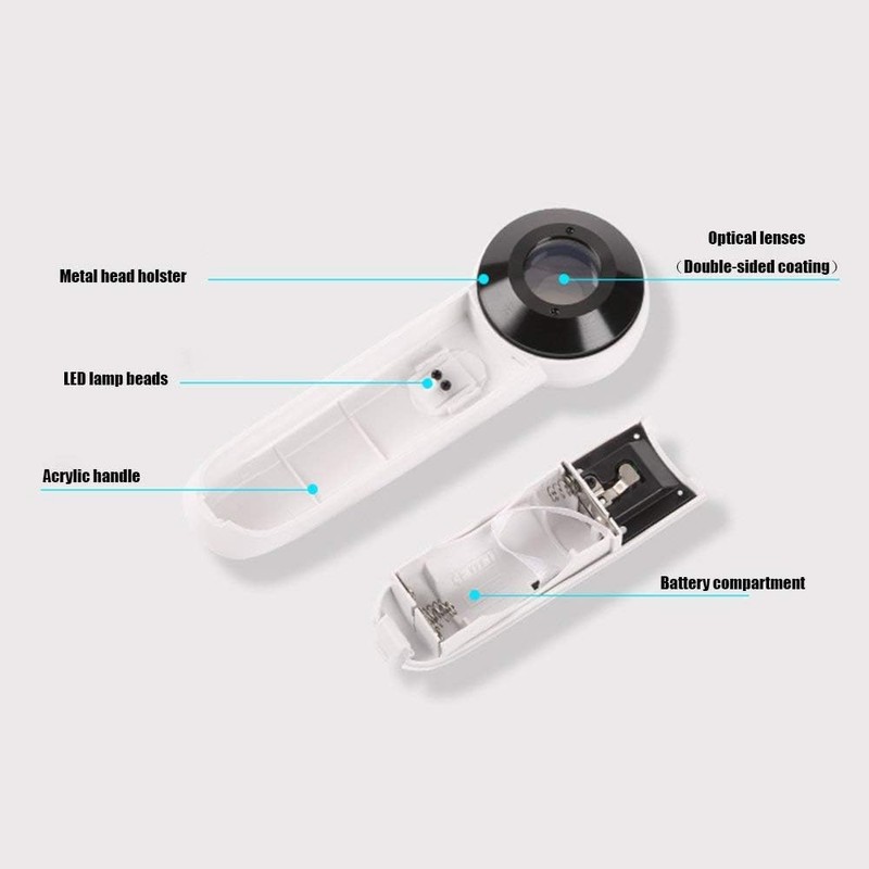 40X Handheld High Power Magnifier Magnifying Glass Jeweler Eye Jewelry