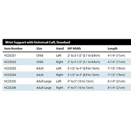 Standard Wrist Orthosis with Universal Cuff- Child Right Hand