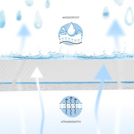 Dailydream Waterproof Mattress Protector, Breathable, 180 x 200 cm, White
