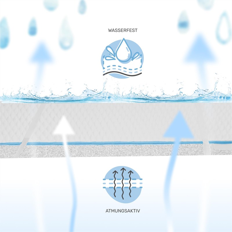 Dailydream Waterproof Mattress Protector, Breathable, 180 x 200 cm, White