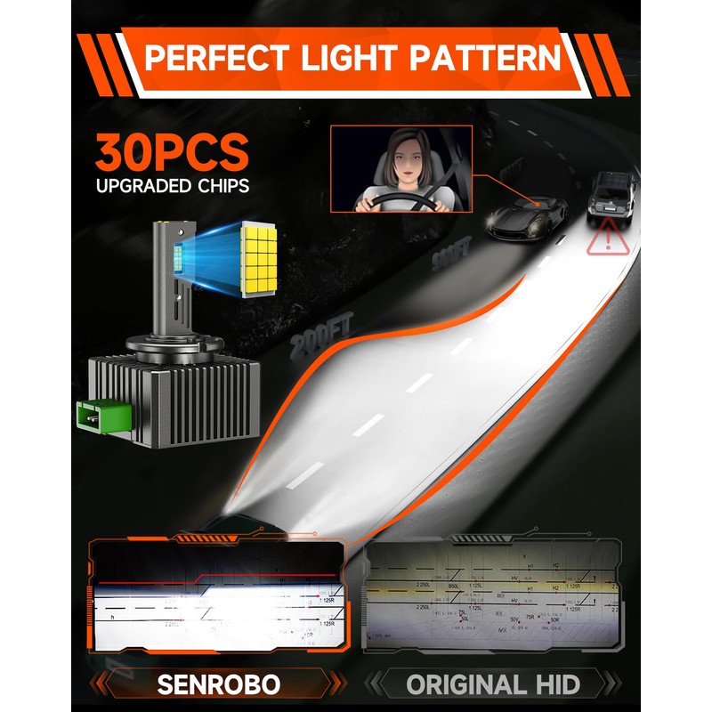 D3S Xenon Light Fit for Chevy Bolt Blazer Traverse Tahoe