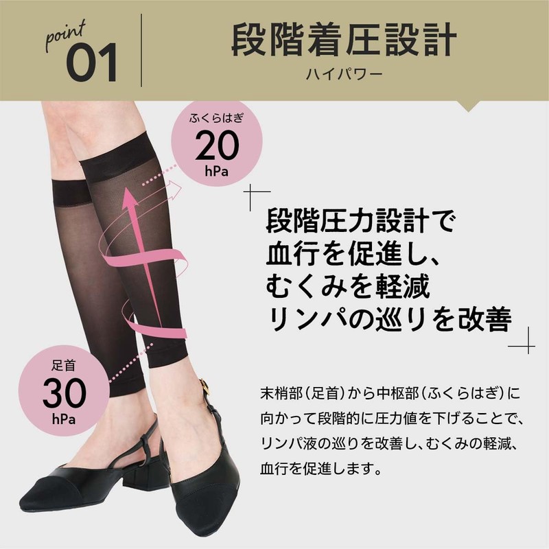General Medical Devices 03070322 Compression Socks, Graduated Pressure Design, Ankle,