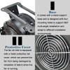 WYDDDARY Multi-blade Centrifugal Blower 2600RPM Centrifugal Fan 196CFM Small Industrial