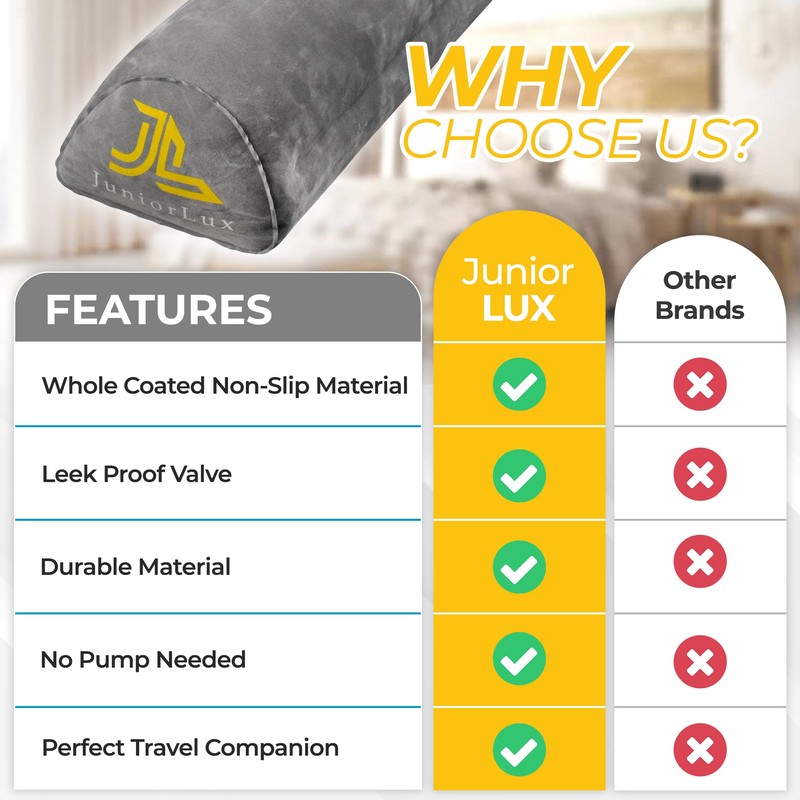 JuniorLux Inflatable Bed Rails for Toddlers & Kids (2-Pack) -