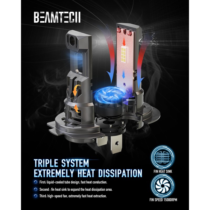 BEAMTECH H7 Light Bulbs, No Adapter Needed, 500% Brightness 6500K