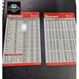 Starrett Pocket Starrett Metric and Decimal Equivalents Chart Machinist F1/E6