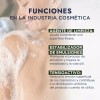 BASF JYSE17 1VTL1 ETD2 Decyl Glucósido (surfactante No Iónico Biodegradable)
