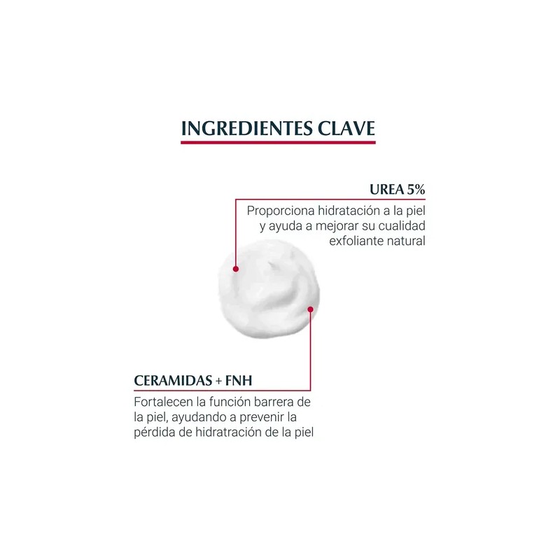 Crema Corporal Eucerin Ph5 Advanced Repair 450ml