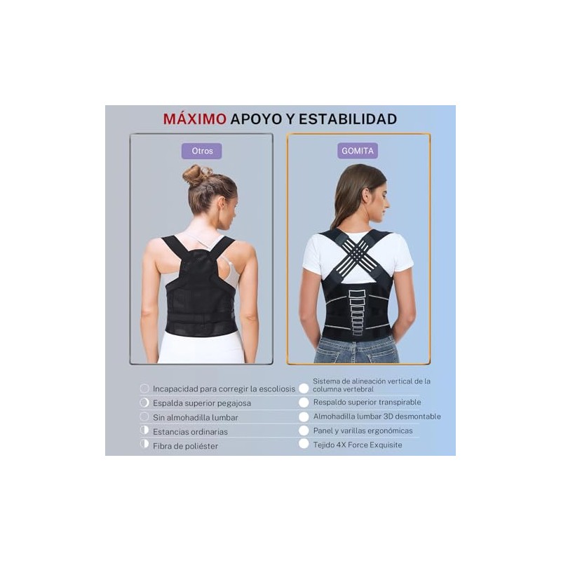 Corrector de Postura para Hombres y Mujeres,Corrector de Espalda,Tamaño Ajustable,Transpirable,Corrección