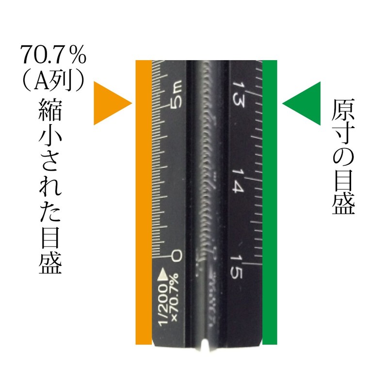 ステッドラー 定規 三角スケール アルミ コピーダウン 15cm 561 7-15