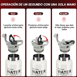 REVOMAX Botella Térmica de Acero Inoxidable 316, Botella de Agua 20 Oz con Pajita, Termo de Agua Grande para Deportes, Mantiene las Bebidas Frías 36 Horas o Caliente 18 Horas - Blanco