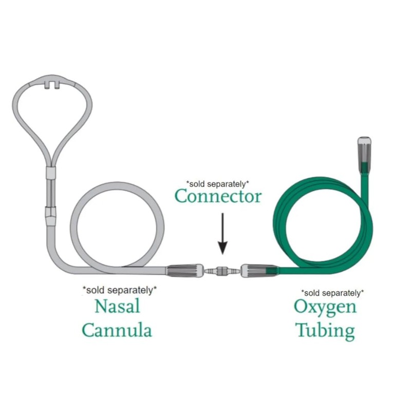 Salter Adult High Flow Cannula 7 FT Tubing 1600HF Y