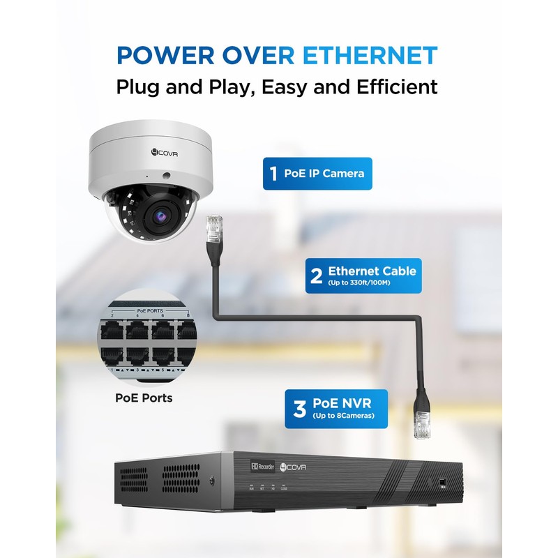 4COVR 5MP PoE Security Camera, Outdoor Vandal Wired Surveillance Dome