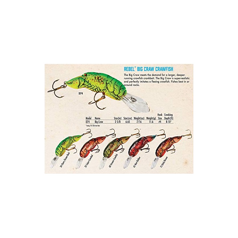 Rebel Lures Original Realistic Crawfish Crankbait Fishing Lure, Nest Robber,