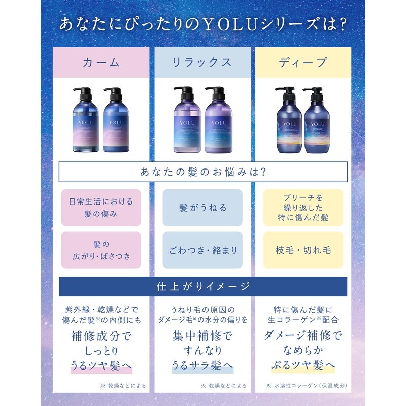 YOLU Yol | Shampoo Treatment, Hair Oil, 3 Piece Set,