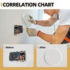 Gadgetzan Ceiling Cover Plate,5 Inch Round Electrical Box Cover Plate