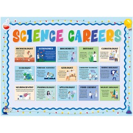 Fuyoooo 47 Pcs Science Career Bulletin Board Set Include 15 Career Poster 18 Cutout 14 Border Educational Wall Decoration for Learning Bulletin Board Office Party Decor