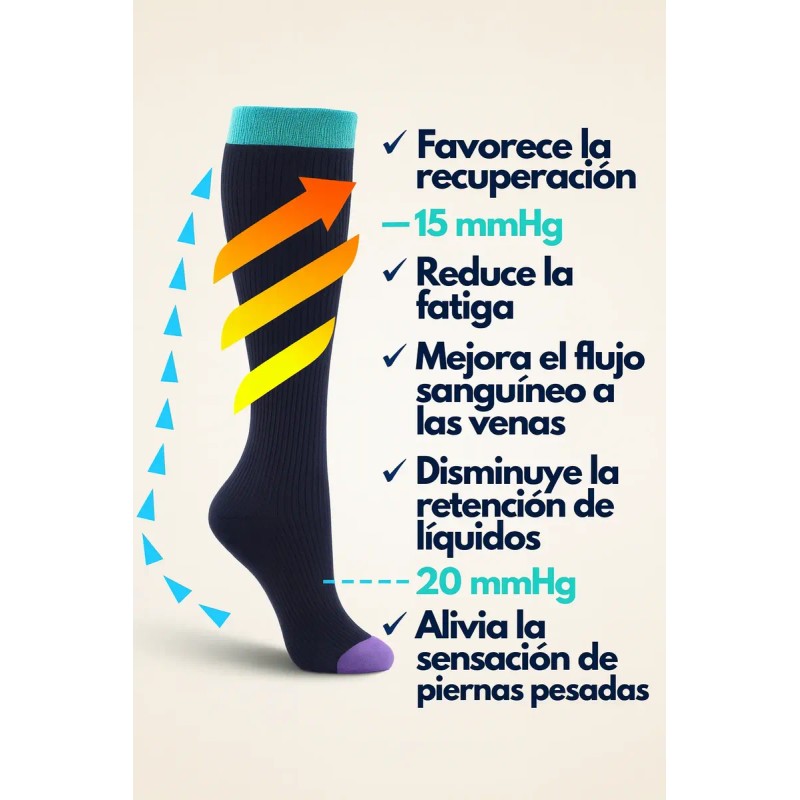 Medias De Compresión Media 1520 Mmhg Mujer Hombre Deportivas