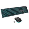 Wireless Keyboard and Mouse RGB Backlit Combo, Slim & Quiet,