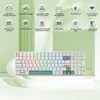 BOYI TK96 96% RGB Hot Swappable Triple Mode Keyboard,2.4Ghz/BT 5.0/Wired