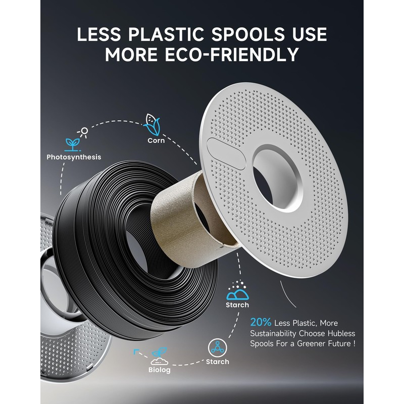 Creality Creality PETG Filament Refill 1.75mm 3D Printer Filament, 1kg