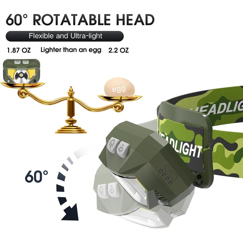 LHKNL Headlamp Flashlight, Lumen Ultra-Light Bright LED Rechargeable Headlight with