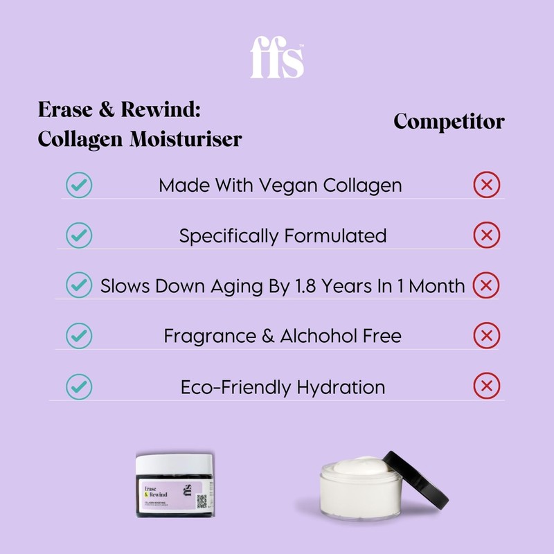 FFS Beauty Erase & Rewind: Collagen Boosting Hydrating Moisturiser -