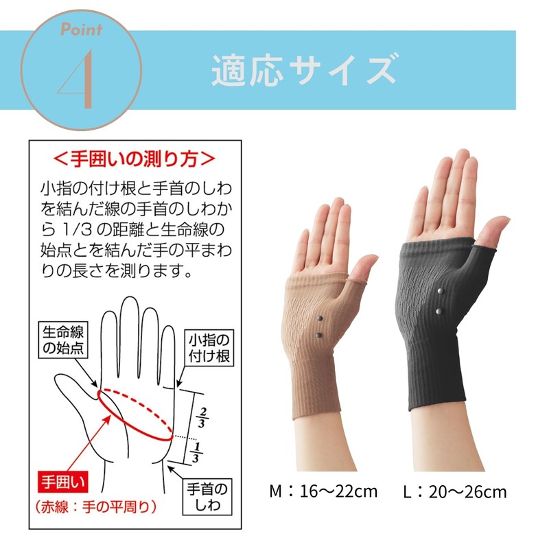 腱鞘サポーター 着圧磁気 メッシュタイプ 手首 磁気治療器 管理医療機器 男女兼用 着圧サポーター 血行サポート メッシュ素材