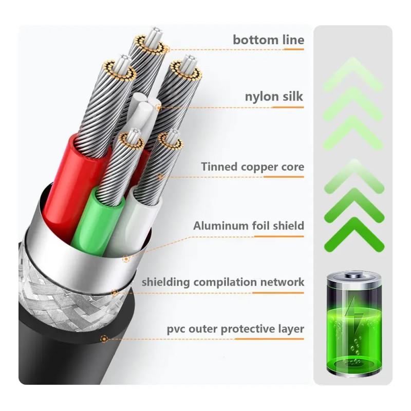 Pack de 10 Cables USB a Micro USB (V8) de