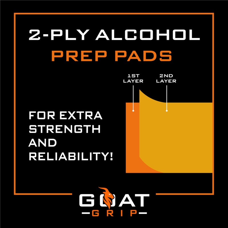 GOAT GRIP Alcohol Prep Pads | 12-Pack for EZ Pass