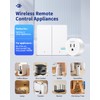 HAPYTHDA Remote Control Outlet Plug, 15A/1500W Wireless Light Switch for