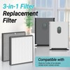 FCFMY 1 Pack HE400 Replacement Filter Compatible with Shark HE400