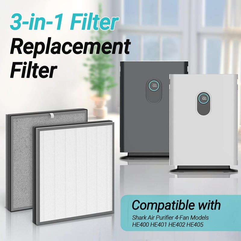FCFMY 1 Pack HE400 Replacement Filter Compatible with Shark HE400