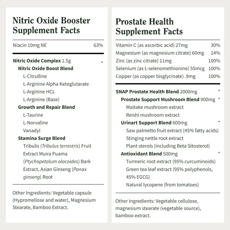 Ultimate Men Health Support Blood Circulation Sabor