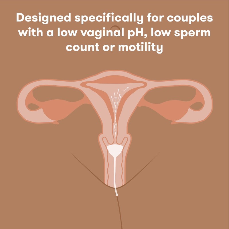 Frida Fertility Conception Aid Cup | Natural Conception Aid Cup