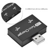 USB Splitter Male to 2 Female Adapter,USB 2.0 1 Male