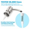 SAMODRA Kitchen Sink Soap Dispenser, Brushed Nickel Soap Dispenser,ABS Dispenser
