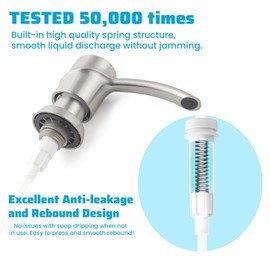 SAMODRA Kitchen Sink Soap Dispenser, Brushed Nickel Soap Dispenser,ABS Dispenser Built-in Pump Head with 11 oz PET Bottle, Refill from Top