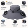 Solar Fan Wide Brim Hat for Outdoor Cooling – USB