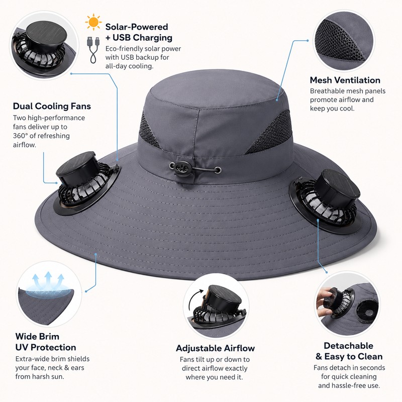 Solar Fan Wide Brim Hat for Outdoor Cooling – USB