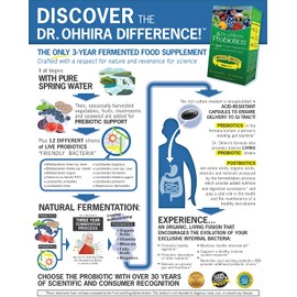 Dr. Ohhira’s Probiotics Original Formula with 3 Year Fermented Prebiotics, Live Active Probiotics and The only Product with Postbiotic Metabolites, 100 Capsules