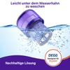 DEGG HEPA Filter Suitable for Dyson V11 & V15 Washable